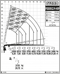 F1050R.2.9