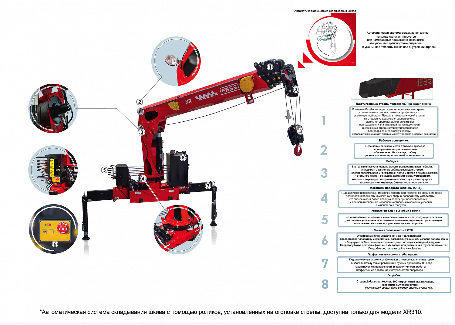 КМУ FASSI XR314 (Тросовый)