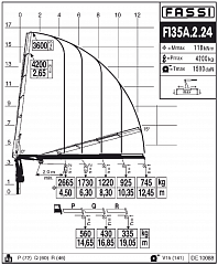 F135А.2.24