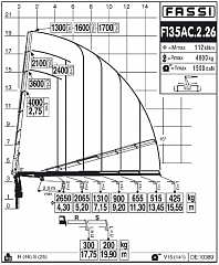 F135AC.2.26