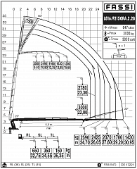 F2150RА.2.28 L816