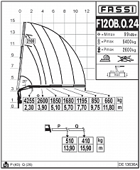 F120B.0.24