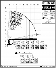 F1450R.2.6