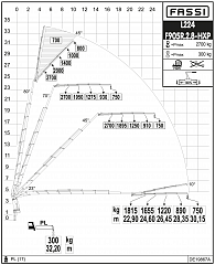 F905R.2.8 L224