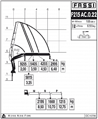 F215АС.0.22
