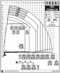 F2150RAL.2.28 L816L
