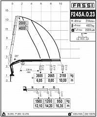 F245А.0.23