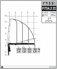 F175А.2.22