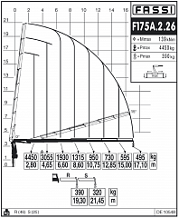 F175А.2.26