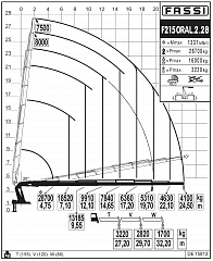 F2150RAL.2.28
