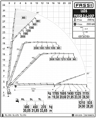 F905R.2.6 L626