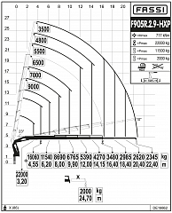F905R.2.9