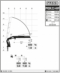 F905R.2.2