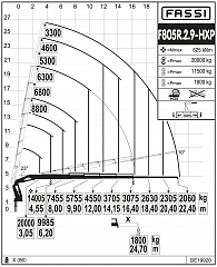 F805R.2.9
