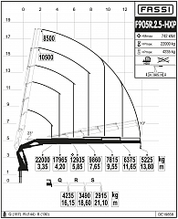 F905R.2.5