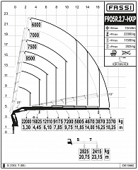 F905R.2.7