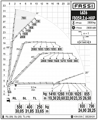 F805R.2.6 L626