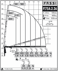 F175А.2.26