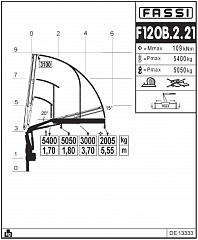 F120B.2.21