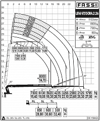 F2150RА.2.26 L816