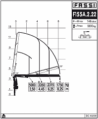 F155А.2.22