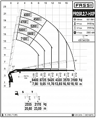 F905R.2.7