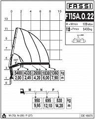 F115А.0.22