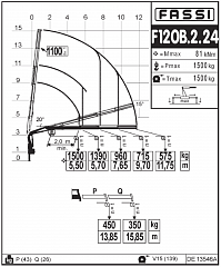 F120B.2.24