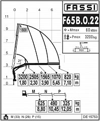 F65B.0.22