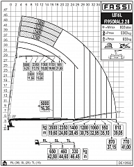 F1950RAL.2.28 L816L