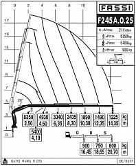 F245А.0.25