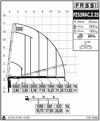 F255RAC.2.25