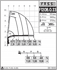 F120B.0.23