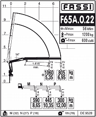F65A.0.22