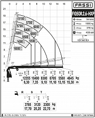 F1050R.2.6