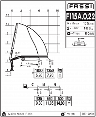 F115А.0.22