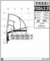 F125А.2.21