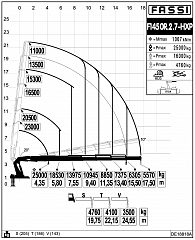 F1450R.2.7