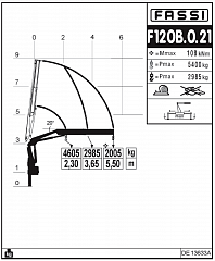 F120B.0.21