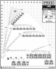F905R.2.7 L436