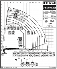 F2150RА.2.26 L916
