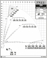 F905R.2.9 L224