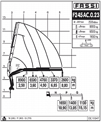 F245АС.0.23