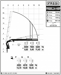 F905R.2.4