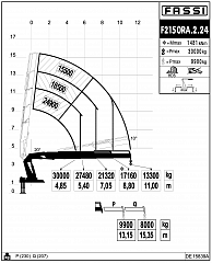 F2150RА.2.24