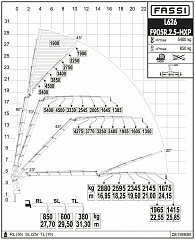 F905R.2.5 L626