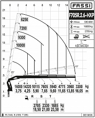 F705R.2.6