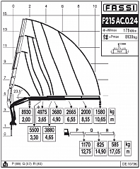 F215АС.0.24