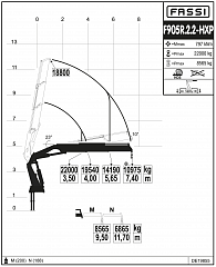 F905R.2.2