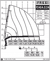 F245А.0.24